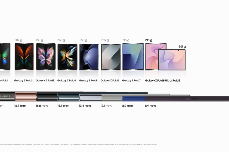 De 253 gramos a 201 gramos: La ingeniería detrás de un Galaxy Z Fold más delgado y ligero